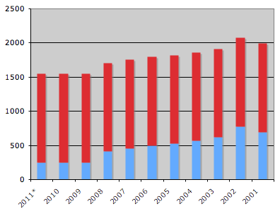 US-aid-to-Egypt-USAID.png