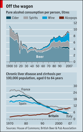alcohol uk.gif