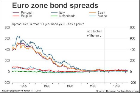 core eurozone.jpg