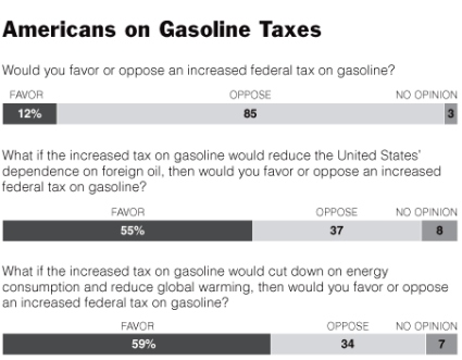 encuesta_gasolina1.jpg