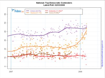 encuestas primarias1.jpg