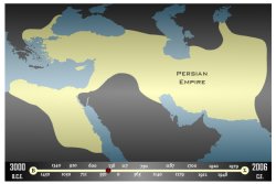 5.000 aos de historia en 90 segundos